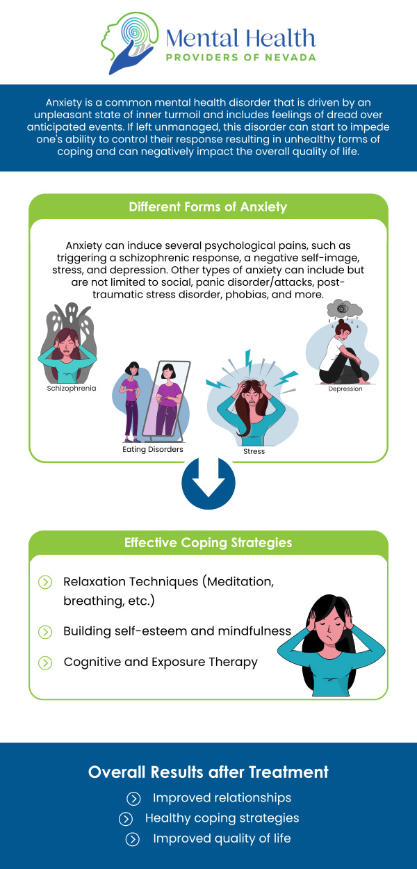 Anxiety is a common stress reaction and can help us stay attentive and focused in some situations. Restlessness, frustration, exhaustion, and trouble concentrating are a few signs of anxiety symptoms. Therapy, medication, changes in diet, or a combination of these strategies may be used to treat anxiety. Visit Deborah Louise Perkins, NP, PhD, at Mental Health Providers if you experience any anxiety symptoms. For more information, contact us or schedule an appointment online. We are conveniently located at 2620 Regatta Drive, Suite 246A, Las Vegas, NV 89128. Anxiety is a common stress reaction and can help us stay attentive and focused in some situations. Restlessness, frustration, exhaustion, and trouble concentrating are a few signs of anxiety symptoms. Therapy, medication, changes in diet, or a combination of these strategies may be used to treat anxiety. Visit Deborah Louise Perkins, NP, PhD, at Mental Health Providers if you experience any anxiety symptoms. For more information, contact us or schedule an appointment online. We are conveniently located at 2620 Regatta Drive, Suite 246A, Las Vegas, NV 89128.