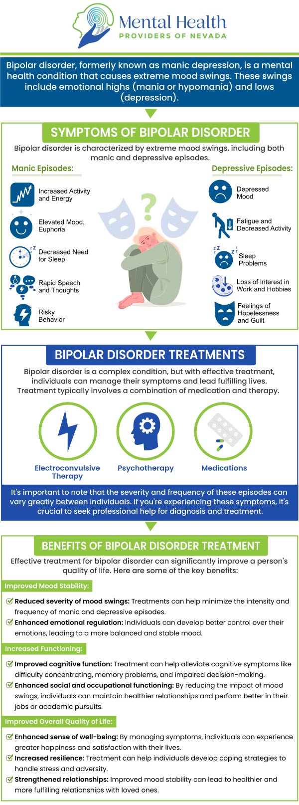 Bipolar disorder is a condition characterized by severe mood swings such as emotional highs (mania or hypomania) and lows (depression). These fluctuations can significantly affect daily life, relationships, and work. If you are experiencing symptoms of bipolar disorder, it is important to seek help from Deborah Louise Perkins, NP, PhD. She is dedicated to providing the necessary support for diagnosis, treatment, and management. For more information, contact us or request an appointment online. We are conveniently located at 2620 Regatta Drive, Suite 246A, Las Vegas, NV 89128. Bipolar disorder is a condition characterized by severe mood swings such as emotional highs (mania or hypomania) and lows (depression). These fluctuations can significantly affect daily life, relationships, and work. If you are experiencing symptoms of bipolar disorder, it is important to seek help from Deborah Louise Perkins, NP, PhD. She is dedicated to providing the necessary support for diagnosis, treatment, and management. For more information, contact us or request an appointment online. We are conveniently located at 2620 Regatta Drive, Suite 246A, Las Vegas, NV 89128.