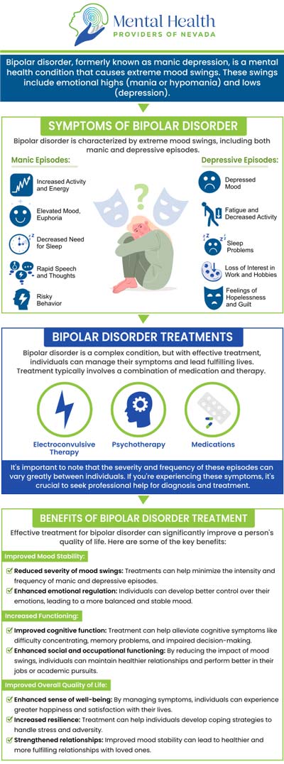 Bipolar disorder is a condition characterized by severe mood swings such as emotional highs (mania or hypomania) and lows (depression). These fluctuations can significantly affect daily life, relationships, and work. If you are experiencing symptoms of bipolar disorder, it is important to seek help from Deborah Louise Perkins, NP, PhD. She is dedicated to providing the necessary support for diagnosis, treatment, and management. For more information, contact us or request an appointment online. We are conveniently located at 2620 Regatta Drive, Suite 246A, Las Vegas, NV 89128. Bipolar disorder is a condition characterized by severe mood swings such as emotional highs (mania or hypomania) and lows (depression). These fluctuations can significantly affect daily life, relationships, and work. If you are experiencing symptoms of bipolar disorder, it is important to seek help from Deborah Louise Perkins, NP, PhD. She is dedicated to providing the necessary support for diagnosis, treatment, and management. For more information, contact us or request an appointment online. We are conveniently located at 2620 Regatta Drive, Suite 246A, Las Vegas, NV 89128.