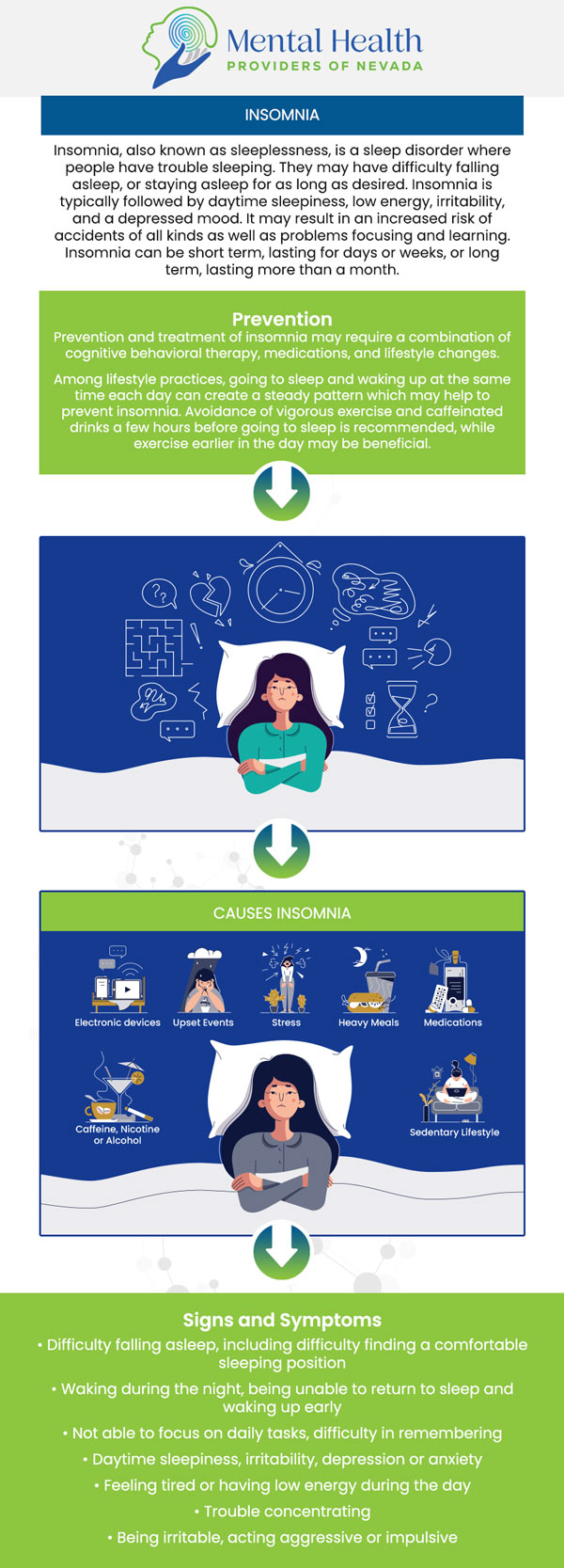 An insomnia treatment for Post-Traumatic Stress Disorder (PTSD) can help with sleep disturbances related to trauma. It often leads to difficulties falling asleep, staying asleep, or achieving restful sleep. If you're facing PTSD-related insomnia, Deborah Louise Perkins, NP, PhD provides relief and support in managing your challenges. For more information, contact us or request an appointment online. We are conveniently located at 2620 Regatta Drive, Suite 246A, Las Vegas, NV 89128. An insomnia treatment for Post-Traumatic Stress Disorder (PTSD) can help with sleep disturbances related to trauma. It often leads to difficulties falling asleep, staying asleep, or achieving restful sleep. If you're facing PTSD-related insomnia, Deborah Louise Perkins, NP, PhD provides relief and support in managing your challenges. For more information, contact us or request an appointment online. We are conveniently located at 2620 Regatta Drive, Suite 246A, Las Vegas, NV 89128.