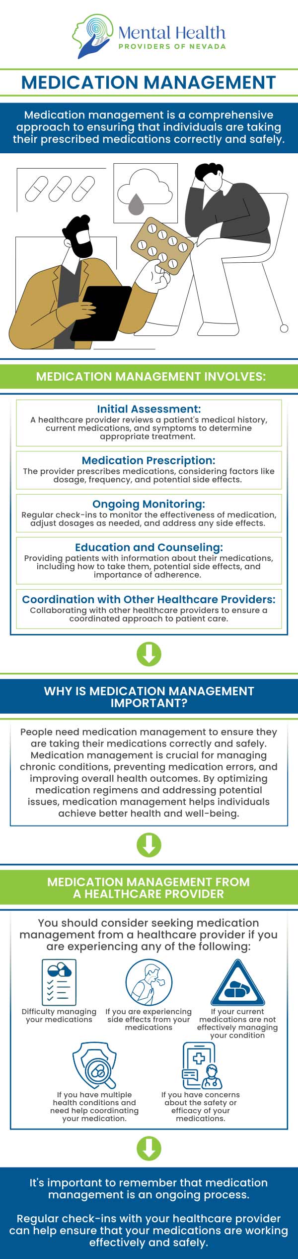 Psychiatric medication management involves collaborating with a mental health professional to determine the appropriate medication and dosage for managing mental health conditions. It ensures ongoing monitoring and adjustments to enhance effectiveness and reduce side effects. Deborah Louise Perkins, NP, PhD, at Mental Health Providers of Nevada, will help you discover the suitable medication and dosage for your specific needs. It aims to reduce symptoms while improving the overall quality of life. Please contact us to schedule a visit or book an appointment online. We are conveniently located at 2620 Regatta Drive, Suite 246A, Las Vegas, NV 89128. Psychiatric medication management involves collaborating with a mental health professional to determine the appropriate medication and dosage for managing mental health conditions. It ensures ongoing monitoring and adjustments to enhance effectiveness and reduce side effects. Deborah Louise Perkins, NP, PhD, at Mental Health Providers of Nevada, will help you discover the suitable medication and dosage for your specific needs. It aims to reduce symptoms while improving the overall quality of life. Please contact us to schedule a visit or book an appointment online. We are conveniently located at 2620 Regatta Drive, Suite 246A, Las Vegas, NV 89128.