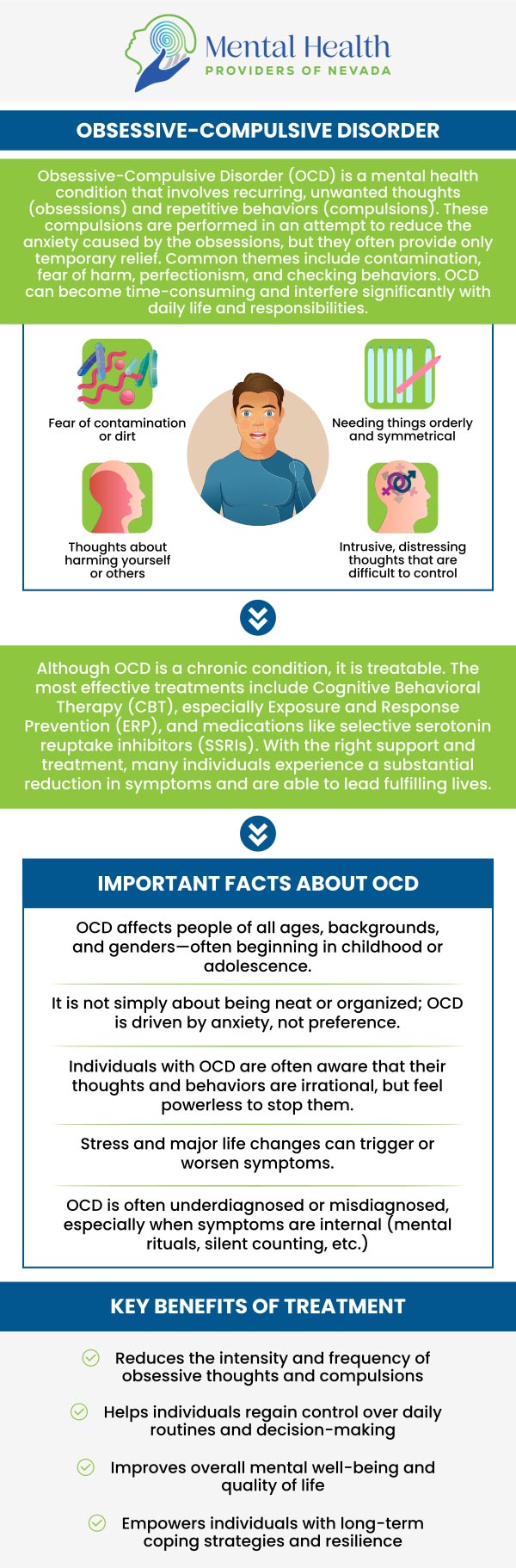 Obsessive Compulsive Disorder is a mental health disorder characterized by unwanted, repetitive thoughts (obsessions) and behaviors (compulsions) that can interfere with daily activities. Deborah Louise Perkins, NP, PhD, at Mental Health Providers of Nevada, provides obsessive compulsive disorder treatment to ensure timely intervention, receive support, and follow a path to recovery. For more information, contact us or request an appointment online. We are conveniently located at 2620 Regatta Drive, Suite 246A, Las Vegas, NV 89128. Obsessive Compulsive Disorder is a mental health disorder characterized by unwanted, repetitive thoughts (obsessions) and behaviors (compulsions) that can interfere with daily activities. Deborah Louise Perkins, NP, PhD, at Mental Health Providers of Nevada, provides obsessive compulsive disorder treatment to ensure timely intervention, receive support, and follow a path to recovery. For more information, contact us or request an appointment online. We are conveniently located at 2620 Regatta Drive, Suite 246A, Las Vegas, NV 89128.