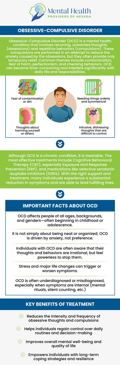 Obsessive Compulsive Disorder is a mental health disorder characterized by unwanted, repetitive thoughts (obsessions) and behaviors (compulsions) that can interfere with daily activities. Deborah Louise Perkins, NP, PhD, at Mental Health Providers of Nevada, provides obsessive compulsive disorder treatment to ensure timely intervention, receive support, and follow a path to recovery. For more information, contact us or request an appointment online. We are conveniently located at 2620 Regatta Drive, Suite 246A, Las Vegas, NV 89128. Obsessive Compulsive Disorder is a mental health disorder characterized by unwanted, repetitive thoughts (obsessions) and behaviors (compulsions) that can interfere with daily activities. Deborah Louise Perkins, NP, PhD, at Mental Health Providers of Nevada, provides obsessive compulsive disorder treatment to ensure timely intervention, receive support, and follow a path to recovery. For more information, contact us or request an appointment online. We are conveniently located at 2620 Regatta Drive, Suite 246A, Las Vegas, NV 89128.