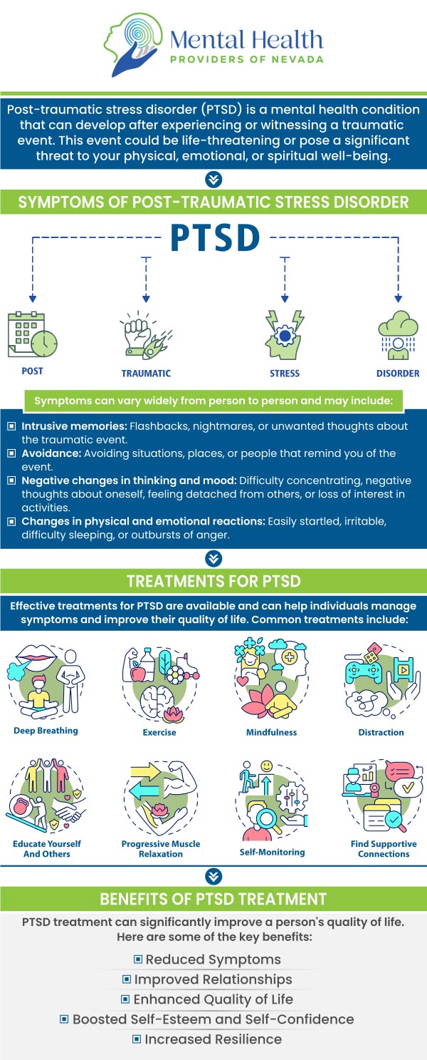 Common questions asked by patients: What are the 7 symptoms of PTSD? Will I ever be normal after PTSD? What is daily life like for someone with PTSD? What happens when PTSD is triggered? For more information, please contact us or book an appointment online. We are conveniently located at 2620 Regatta Drive, Suite 246A, Las Vegas, NV 89128. We serve patients from Las Vegas NV, Winchester NV, Sunrise Manor NV, Spring Valley NV, Whitney NV, Paradise NV, and surrounding areas. Common questions asked by patients: What are the 7 symptoms of PTSD? Will I ever be normal after PTSD? What is daily life like for someone with PTSD? What happens when PTSD is triggered? For more information, please contact us or book an appointment online. We are conveniently located at 2620 Regatta Drive, Suite 246A, Las Vegas, NV 89128. We serve patients from Las Vegas NV, Winchester NV, Sunrise Manor NV, Spring Valley NV, Whitney NV, Paradise NV, and surrounding areas.