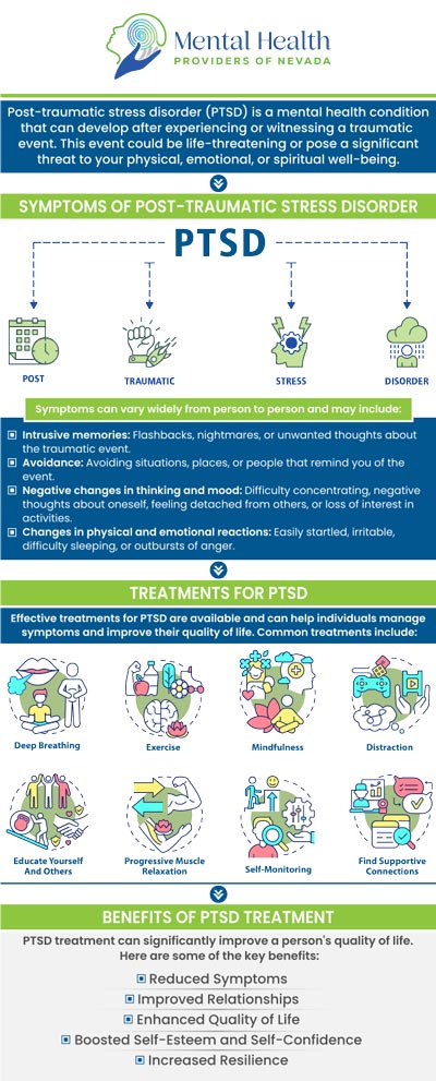 Common questions asked by patients: What are the 7 symptoms of PTSD? Will I ever be normal after PTSD? What is daily life like for someone with PTSD? What happens when PTSD is triggered? For more information, please contact us or book an appointment online. We are conveniently located at 2620 Regatta Drive, Suite 246A, Las Vegas, NV 89128. We serve patients from Las Vegas NV, Winchester NV, Sunrise Manor NV, Spring Valley NV, Whitney NV, Paradise NV, and surrounding areas. Common questions asked by patients: What are the 7 symptoms of PTSD? Will I ever be normal after PTSD? What is daily life like for someone with PTSD? What happens when PTSD is triggered? For more information, please contact us or book an appointment online. We are conveniently located at 2620 Regatta Drive, Suite 246A, Las Vegas, NV 89128. We serve patients from Las Vegas NV, Winchester NV, Sunrise Manor NV, Spring Valley NV, Whitney NV, Paradise NV, and surrounding areas.