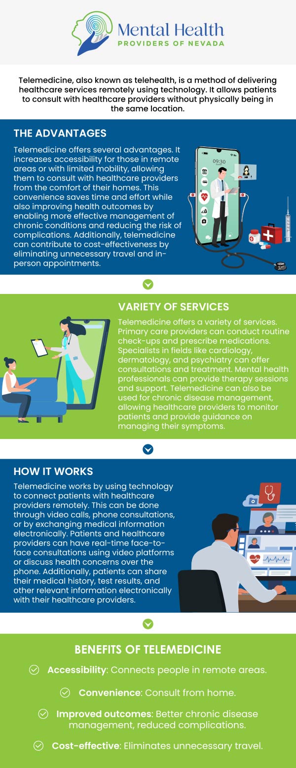 Common questions asked by patients: What mental health services are available through telehealth? How does telehealth for mental health work? Is telehealth for mental health covered by insurance? Can I receive therapy or counseling through telehealth? For more information, please contact us or book an appointment online. We are conveniently located at 2620 Regatta Drive, Suite 246A, Las Vegas, NV 89128. We serve patients from Las Vegas NV, Winchester NV, Sunrise Manor NV, Spring Valley NV, Whitney NV, Paradise NV, and surrounding areas. Common questions asked by patients: What mental health services are available through telehealth? How does telehealth for mental health work? Is telehealth for mental health covered by insurance? Can I receive therapy or counseling through telehealth? For more information, please contact us or book an appointment online. We are conveniently located at 2620 Regatta Drive, Suite 246A, Las Vegas, NV 89128. We serve patients from Las Vegas NV, Winchester NV, Sunrise Manor NV, Spring Valley NV, Whitney NV, Paradise NV, and surrounding areas.