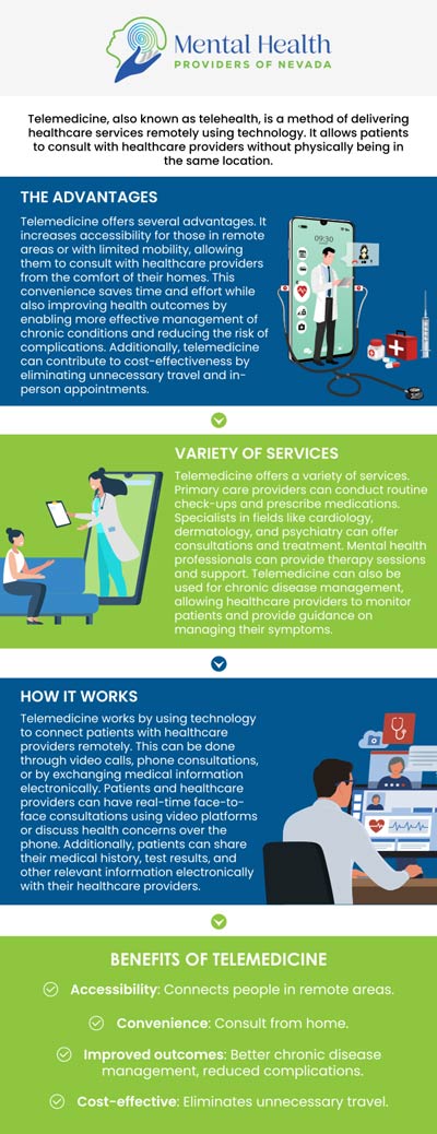 Common questions asked by patients: What mental health services are available through telehealth? How does telehealth for mental health work? Is telehealth for mental health covered by insurance? Can I receive therapy or counseling through telehealth? For more information, please contact us or book an appointment online. We are conveniently located at 2620 Regatta Drive, Suite 246A, Las Vegas, NV 89128. We serve patients from Las Vegas NV, Winchester NV, Sunrise Manor NV, Spring Valley NV, Whitney NV, Paradise NV, and surrounding areas. Common questions asked by patients: What mental health services are available through telehealth? How does telehealth for mental health work? Is telehealth for mental health covered by insurance? Can I receive therapy or counseling through telehealth? For more information, please contact us or book an appointment online. We are conveniently located at 2620 Regatta Drive, Suite 246A, Las Vegas, NV 89128. We serve patients from Las Vegas NV, Winchester NV, Sunrise Manor NV, Spring Valley NV, Whitney NV, Paradise NV, and surrounding areas.